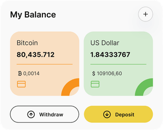 Dashboard-Übersicht der Lucebrokerivo-Automated-Trading-Lösung